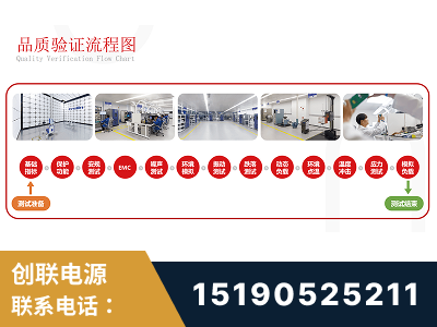溧阳-全流程品质验证体系完善